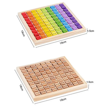 Montessori Multiplication Board