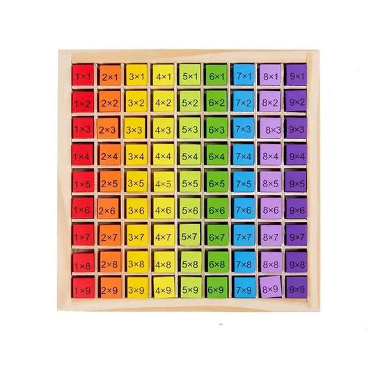 Montessori Multiplication Board