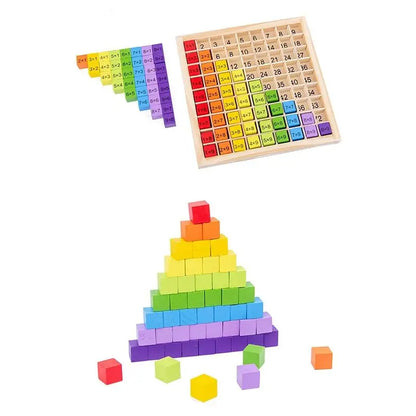 Montessori Multiplication Board