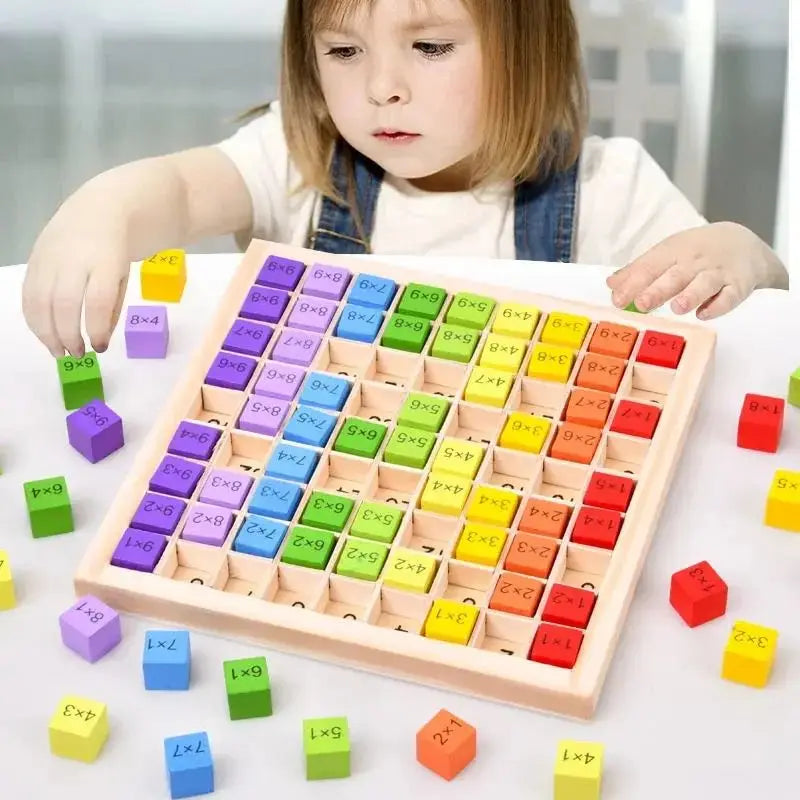 Montessori Multiplication Board