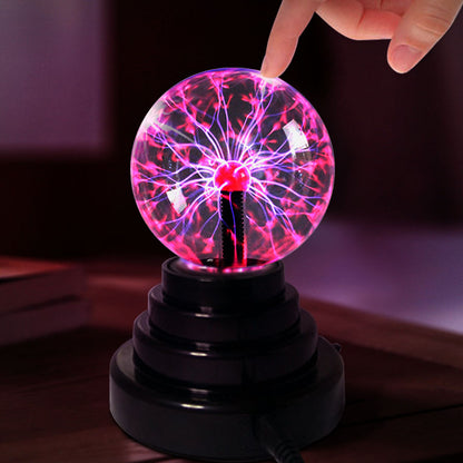 Zynex Plasma Globe